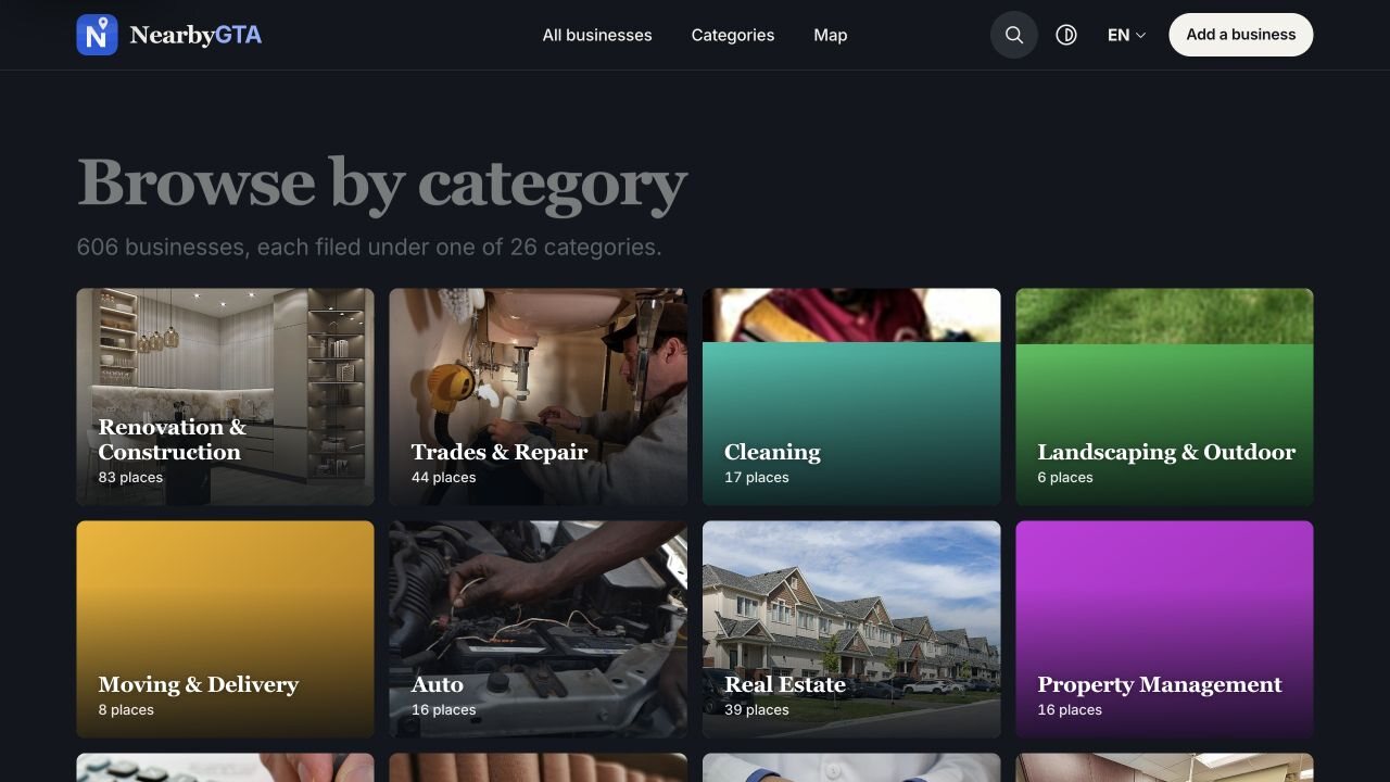 Category browsing gives visitors a starting point when they have a need rather than a name.